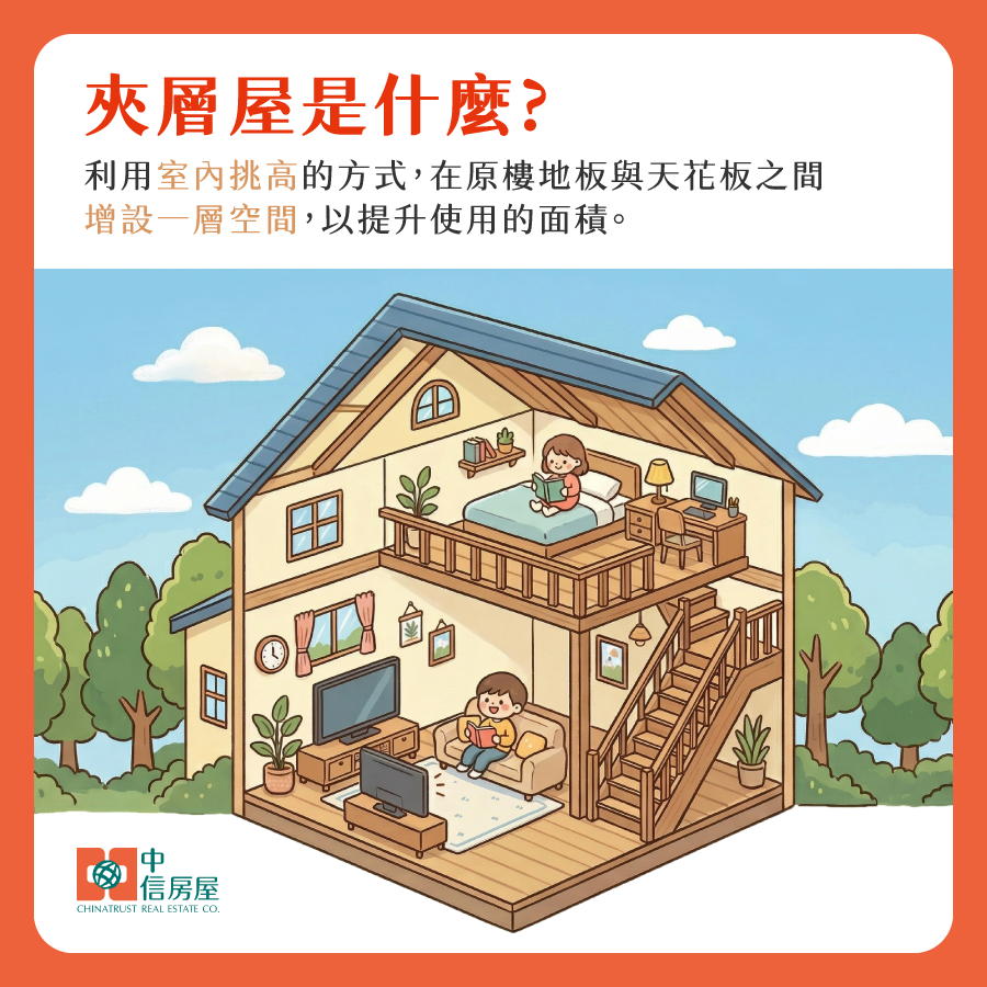 夾層屋是什麼?