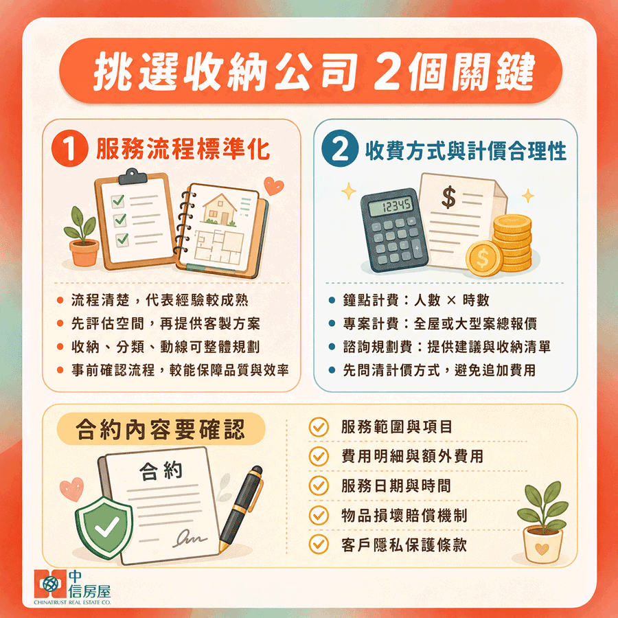 挑選收納公司時,多詢問、比較、看評價,選擇值得性賴的收納公司,讓家中整理也可以輕鬆安心。